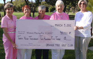 Ladies Golf