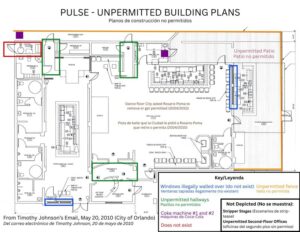 Pulse building inspection